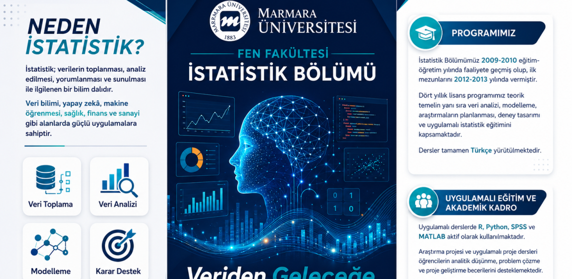 Dünün serveti petroldü, bugünümüzün elektriği, yarının ise verisi en büyük servet kaynağı olacak!! Sen de bu eğlenceli ve önü açık bu yolculukta yerini bizim yanımızda al!!